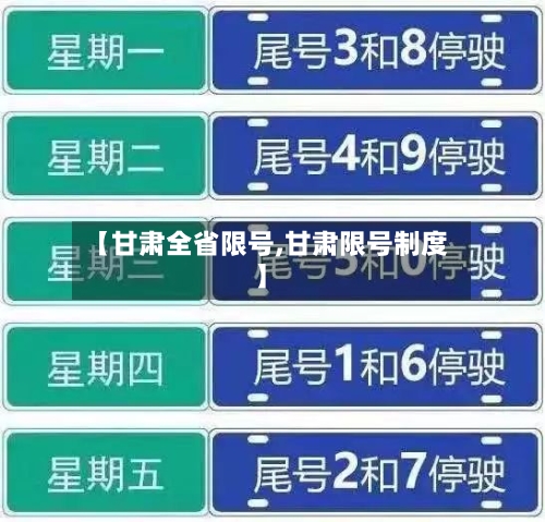 【甘肃全省限号,甘肃限号制度】