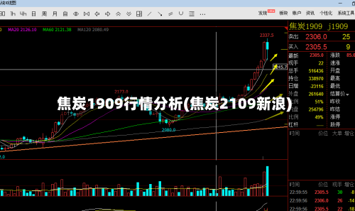 焦炭1909行情分析(焦炭2109新浪)-第3张图片