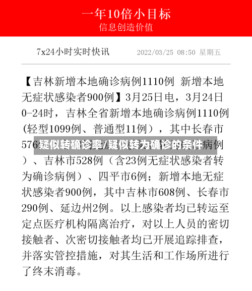 疑似转确诊率/疑似转为确诊的条件
