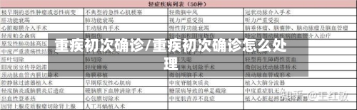 重疾初次确诊/重疾初次确诊怎么处理