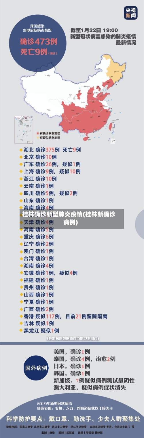 桂林确诊新型肺炎疫情(桂林新确诊病例)-第2张图片