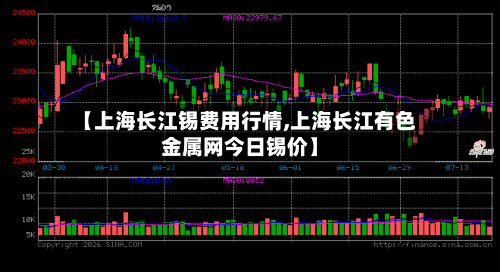 【上海长江锡费用行情,上海长江有色金属网今日锡价】-第3张图片