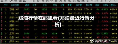 郑油行情在那里看(郑油最近行情分析)-第2张图片