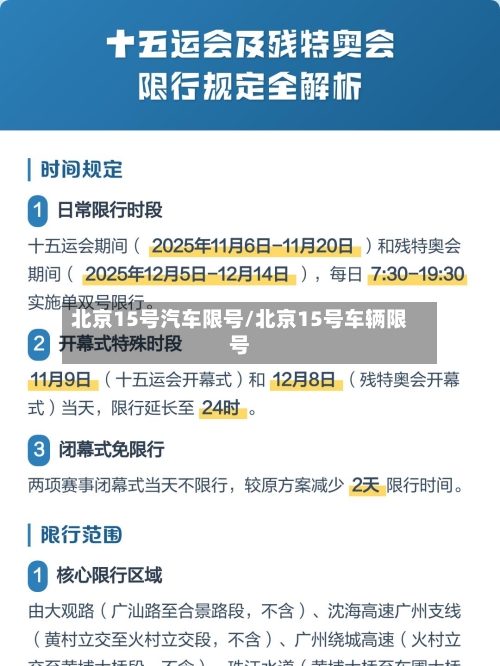 北京15号汽车限号/北京15号车辆限号