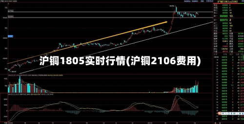 沪铜1805实时行情(沪铜2106费用)