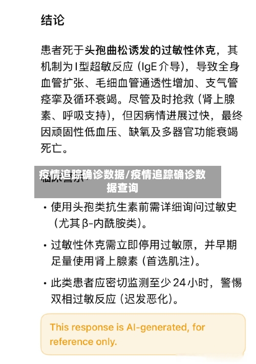 疫情追踪确诊数据/疫情追踪确诊数据查询-第3张图片
