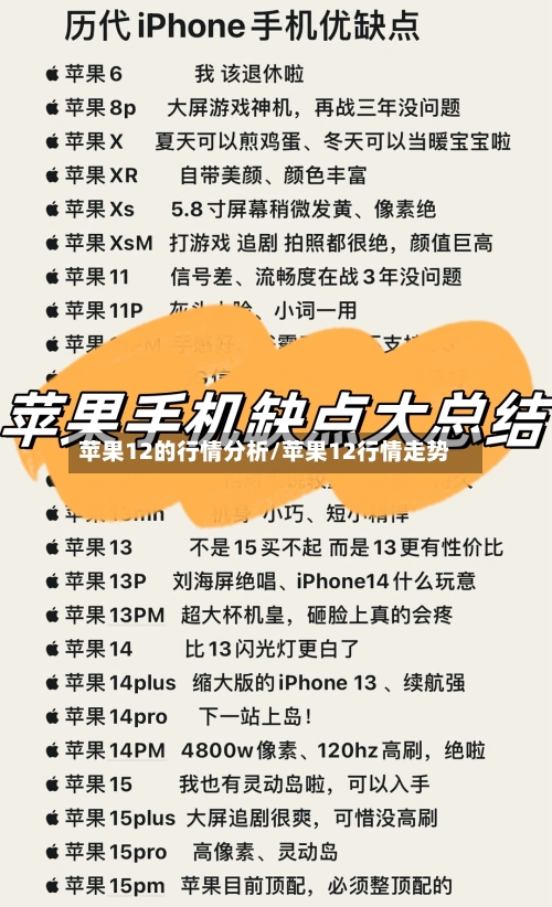 苹果12的行情分析/苹果12行情走势