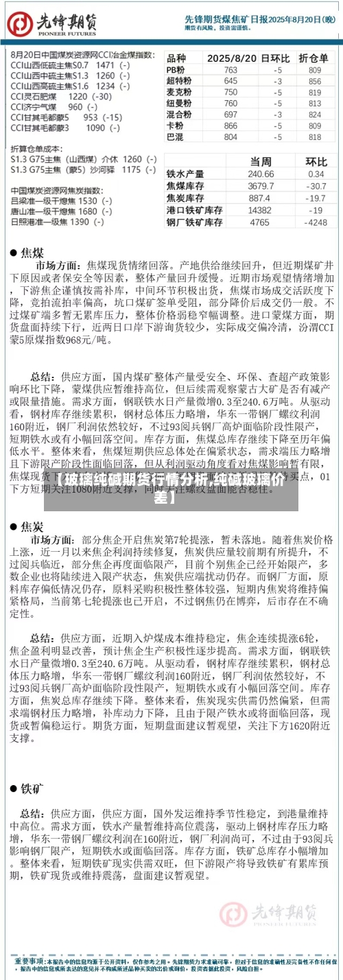 【玻璃纯碱期货行情分析,纯碱玻璃价差】