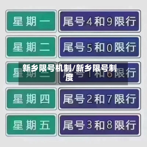 新乡限号机制/新乡限号制度