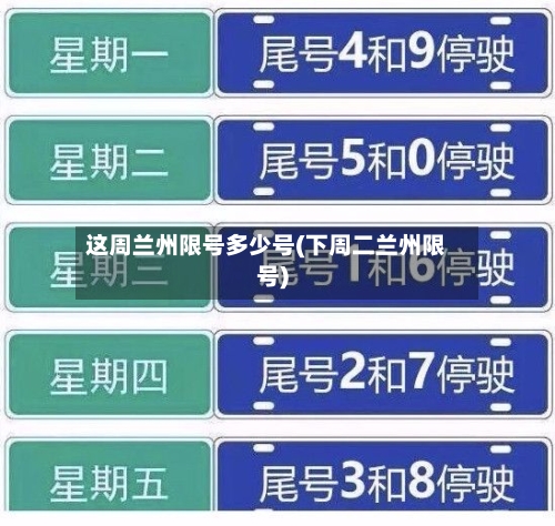 这周兰州限号多少号(下周二兰州限号)-第2张图片