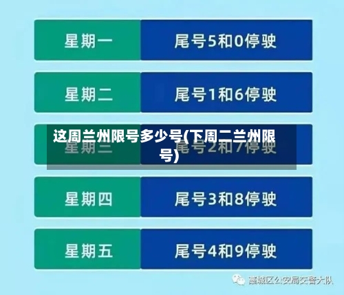这周兰州限号多少号(下周二兰州限号)