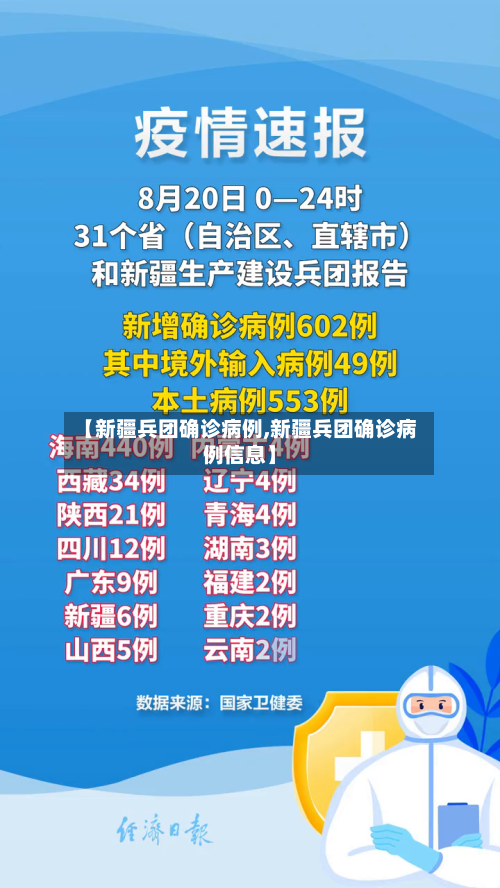 【新疆兵团确诊病例,新疆兵团确诊病例信息】-第2张图片
