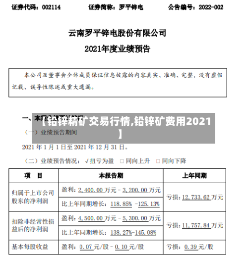 【铅锌精矿交易行情,铅锌矿费用2021】