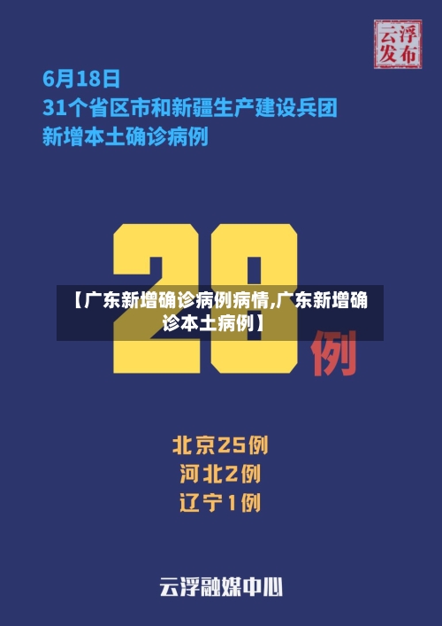 【广东新增确诊病例病情,广东新增确诊本土病例】-第3张图片