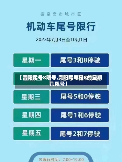【贵阳尾号8限号,贵阳尾号是8的星期几限号】-第2张图片