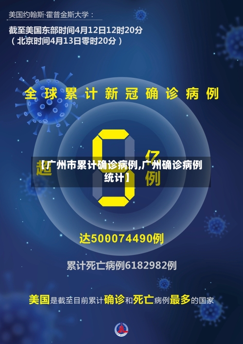 【广州市累计确诊病例,广州确诊病例统计】