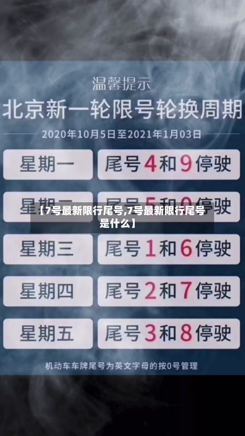 【7号最新限行尾号,7号最新限行尾号是什么】