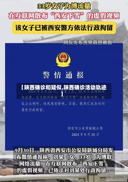 【陕西确诊和疑似,陕西确诊活动轨迹】-第1张图片