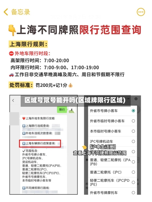 区域号限号能开吗(区域牌限行区域)