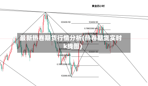 最新热卷期货行情分析(热卷期货实时k线图)-第2张图片