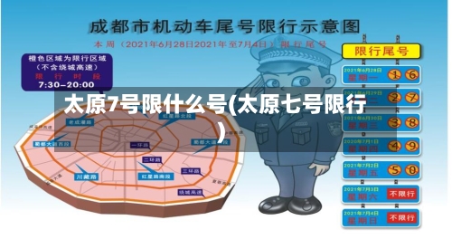 太原7号限什么号(太原七号限行)