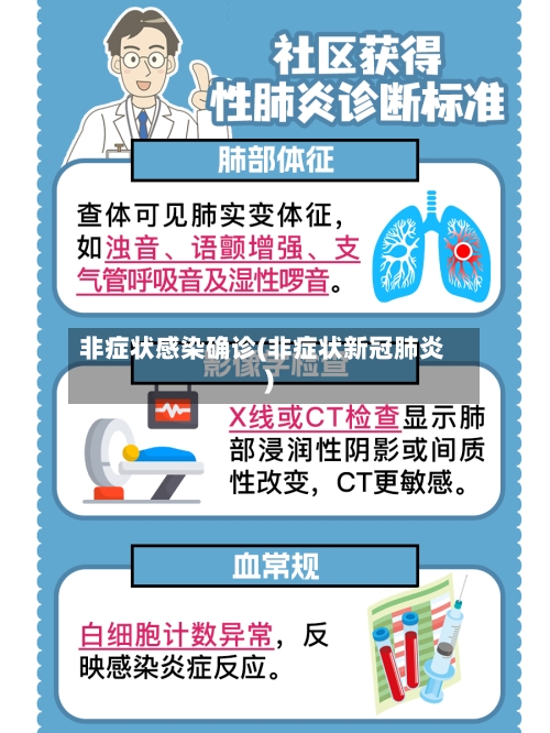 非症状感染确诊(非症状新冠肺炎)