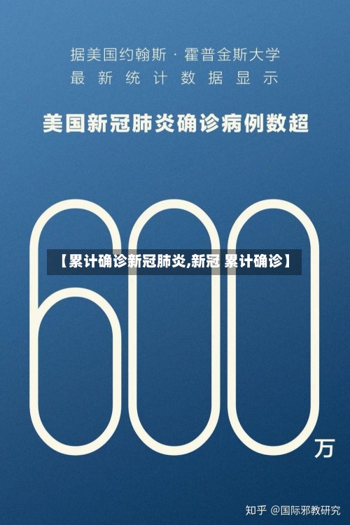 【累计确诊新冠肺炎,新冠 累计确诊】