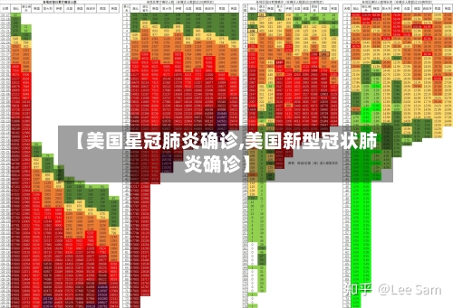 【美国星冠肺炎确诊,美国新型冠状肺炎确诊】-第3张图片