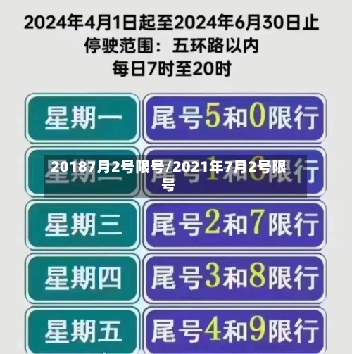 20187月2号限号/2021年7月2号限号