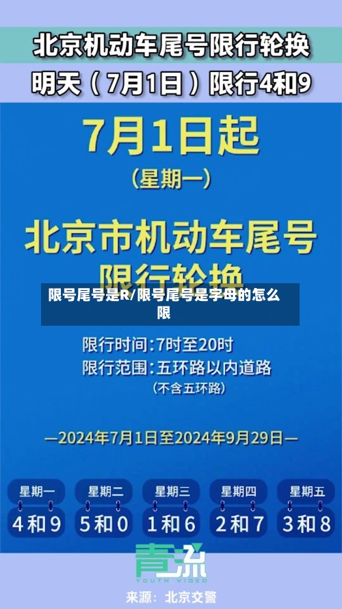 限号尾号是R/限号尾号是字母的怎么限-第2张图片