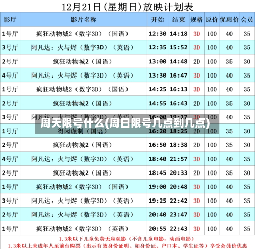 周天限号什么(周日限号几点到几点)
