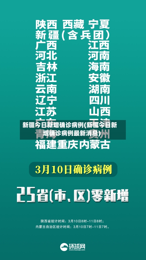 新疆今日新增确诊病例(新疆今日新增确诊病例最新消息)