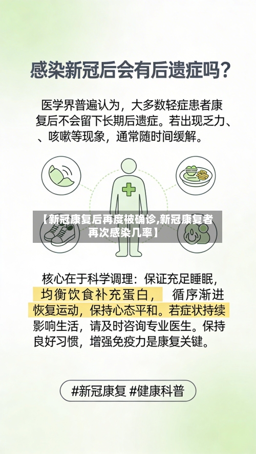 【新冠康复后再度被确诊,新冠康复者再次感染几率】