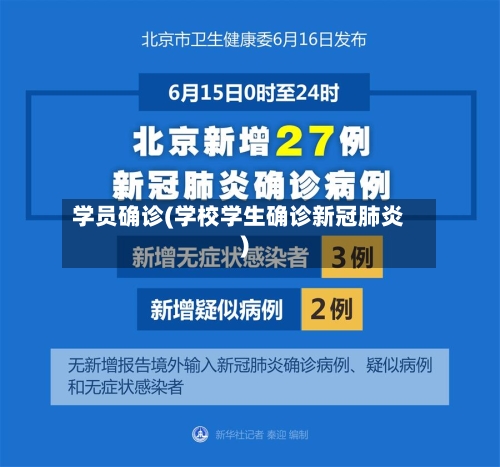 学员确诊(学校学生确诊新冠肺炎)-第2张图片