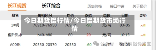 今日期货铝行情/今日铝期货市场行情-第3张图片