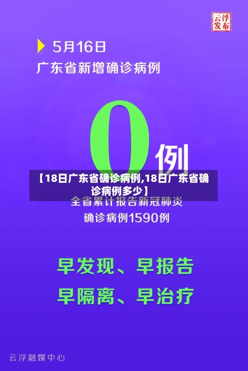【18日广东省确诊病例,18日广东省确诊病例多少】-第2张图片