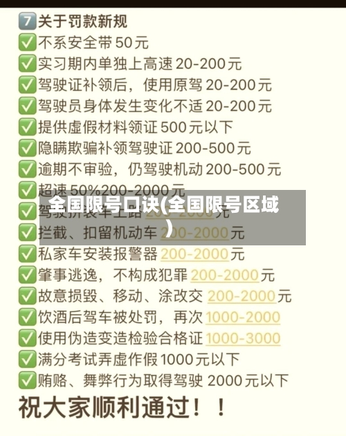 全国限号口诀(全国限号区域)