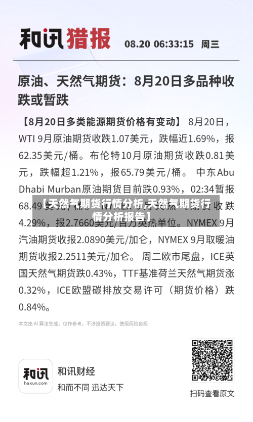 【天然气期货行情分析,天然气期货行情分析报告】-第2张图片