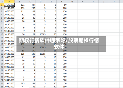 期权行情软件哪家好/股票期权行情软件-第2张图片