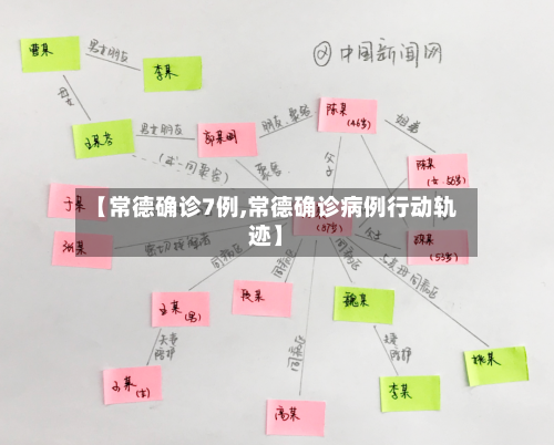 【常德确诊7例,常德确诊病例行动轨迹】