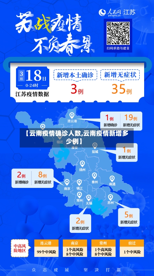 【云南疫情确诊人数,云南疫情新增多少例】-第3张图片