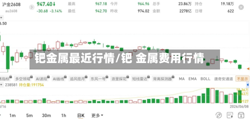 钯金属最近行情/钯 金属费用行情-第3张图片