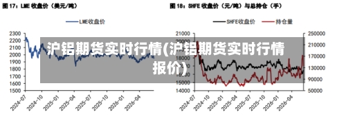沪铝期货实时行情(沪铝期货实时行情报价)