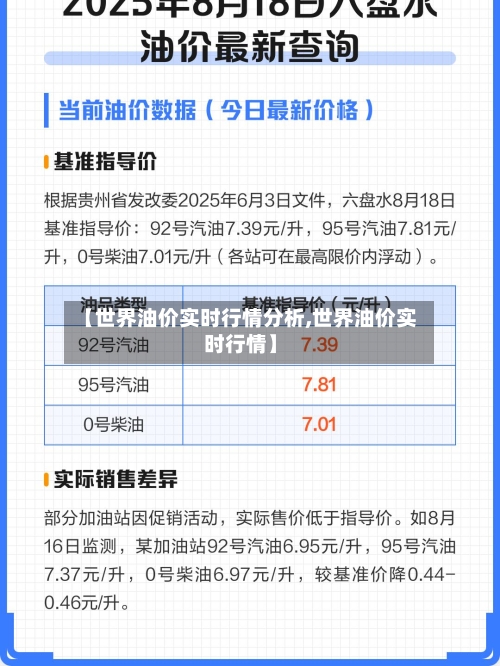 【世界油价实时行情分析,世界油价实时行情】-第2张图片