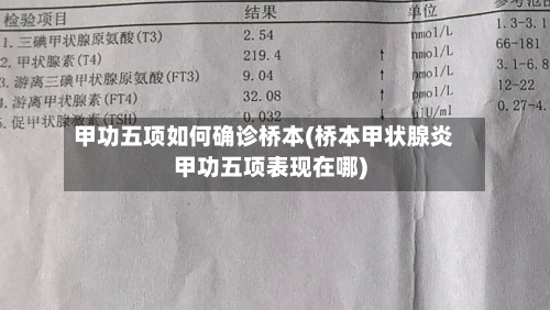 甲功五项如何确诊桥本(桥本甲状腺炎甲功五项表现在哪)-第3张图片
