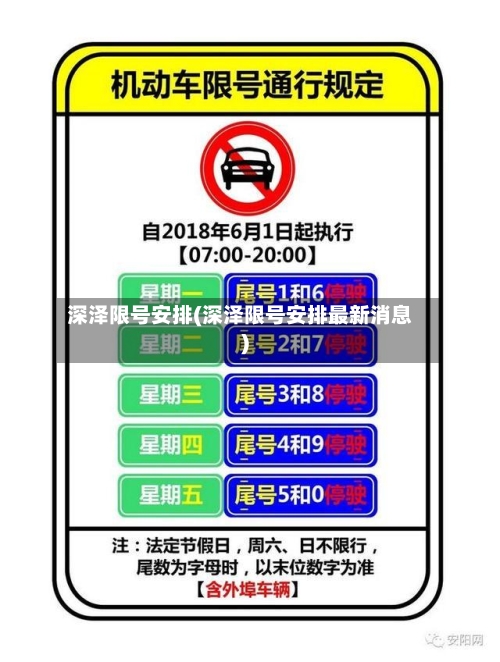 深泽限号安排(深泽限号安排最新消息)-第3张图片