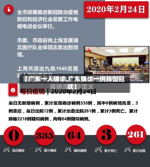【广东一人确诊,广东确诊一例新型冠状】-第1张图片