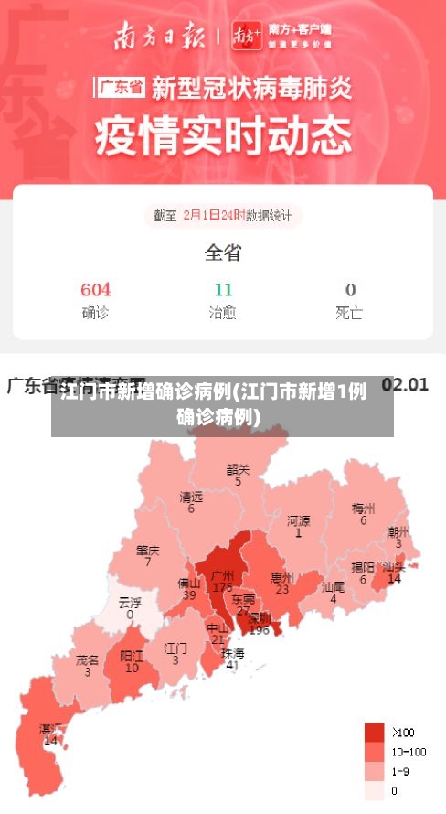 江门市新增确诊病例(江门市新增1例确诊病例)