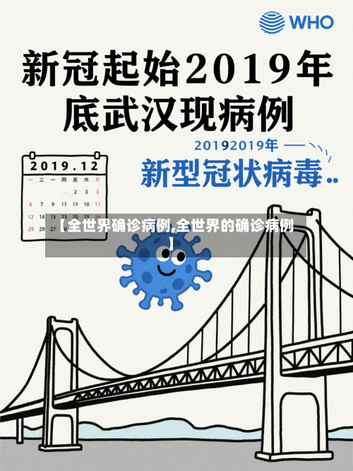 【全世界确诊病例,全世界的确诊病例】-第3张图片