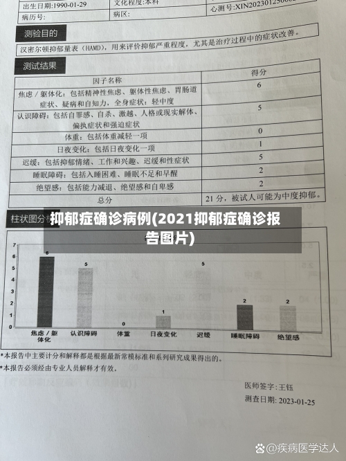 抑郁症确诊病例(2021抑郁症确诊报告图片)